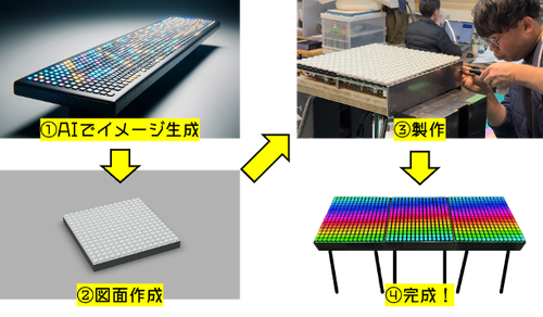 pixai.png